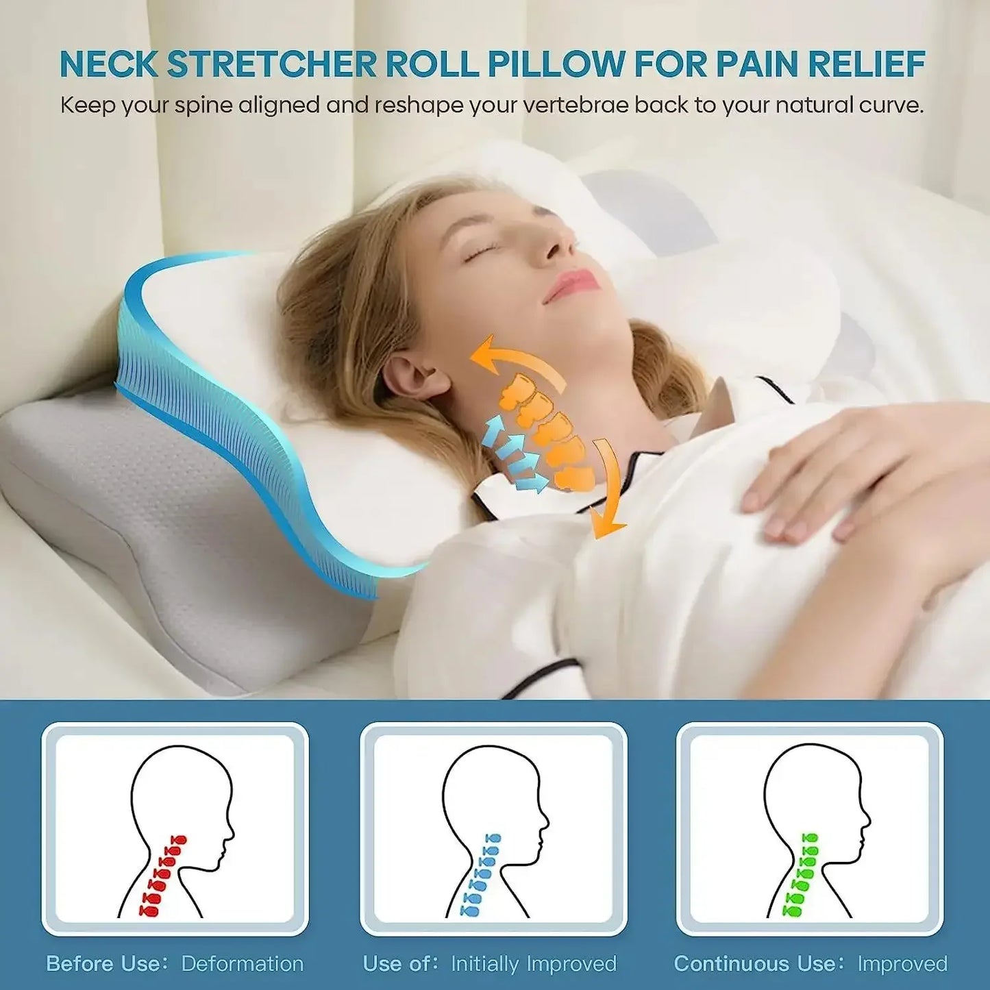 TheWakeUpCrew™ Orthopedic Pillow for Side Sleepers & Neck Pain Memory Foam