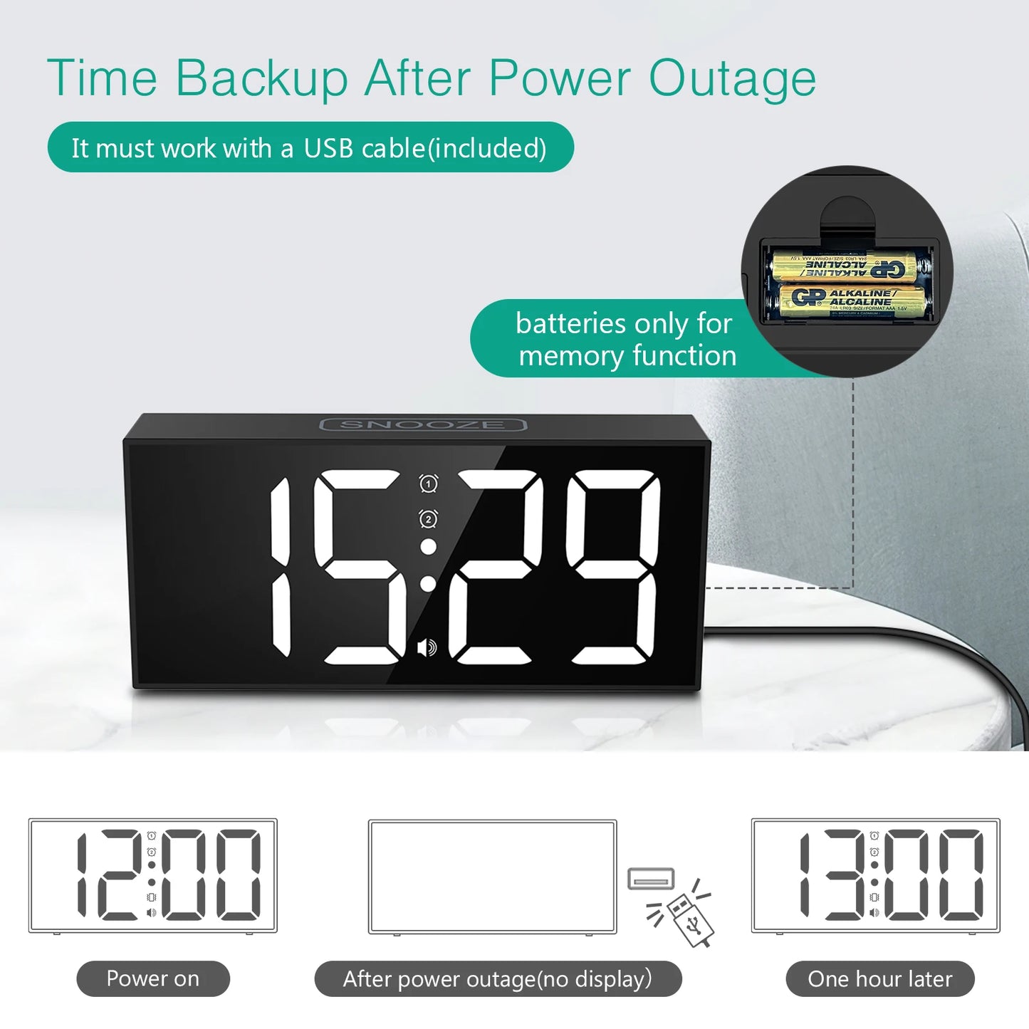 TheWakeUpCrew™ Vibrating Alarm Clock BLACK for Heavy Sleepers/Bad Hearing