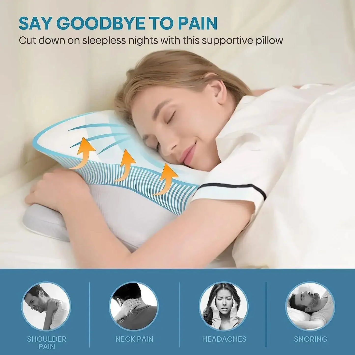 TheWakeUpCrew™ Orthopedic Pillow for Side Sleepers & Neck Pain Memory Foam